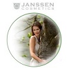 Акция ноября от Janssen Cosmetics